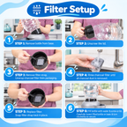 GravityFlow Pet Waterer